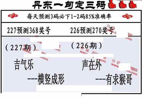 23227期: 福彩3D丹东全图分析