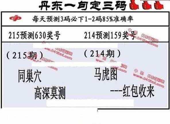 23215期: 福彩3D丹东全图分析