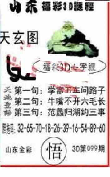 23099期: 福彩3D丹东全图分析