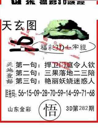 23282期: 福彩3D丹东全图分析