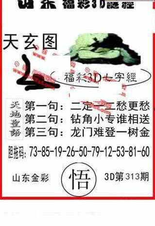 23313期: 福彩3D丹东全图分析