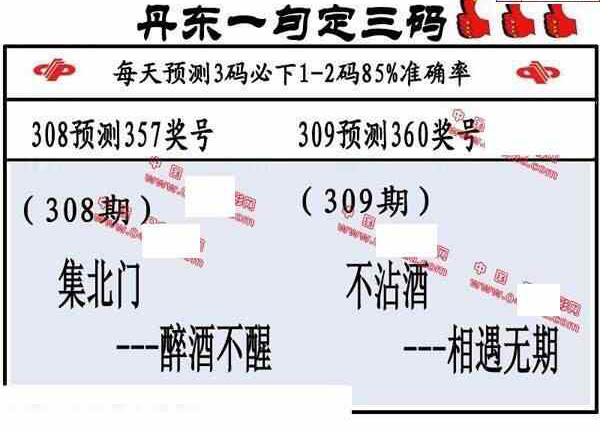 23309期: 福彩3D丹东全图分析