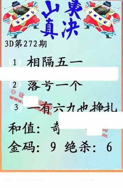 23272期: 福彩3D丹东全图分析