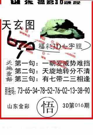 24016期: 福彩3D丹东全图分析