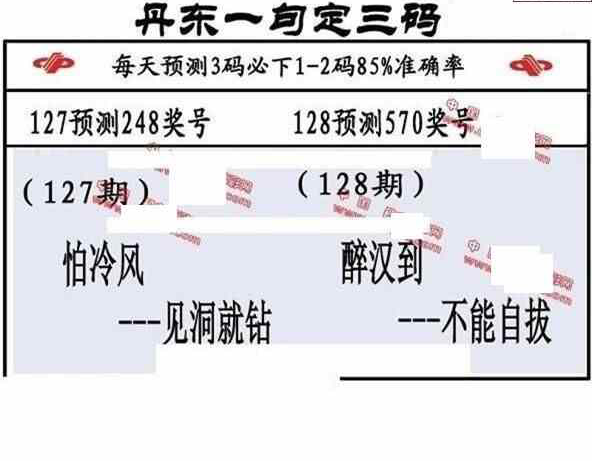 23128期: 福彩3D丹东全图分析