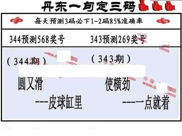 22344期: 福彩3D丹东全图分析