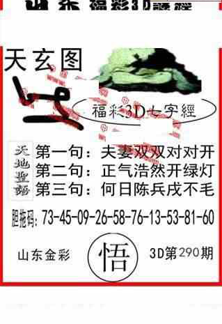 23290期: 福彩3D丹东全图分析