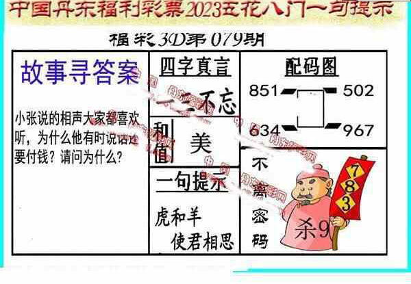 23079期: 福彩3D丹东全图分析