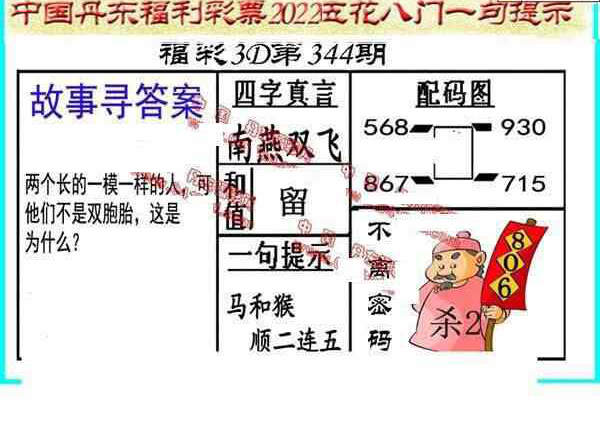 22344期: 福彩3D丹东全图分析