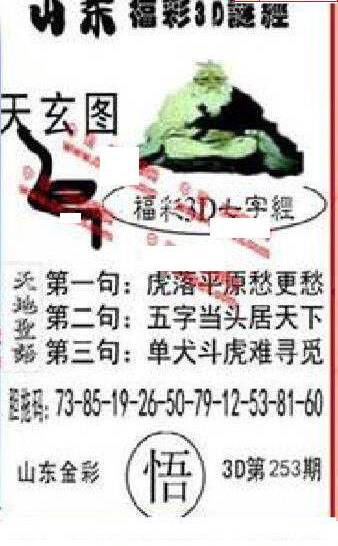 23253期: 福彩3D丹东全图分析