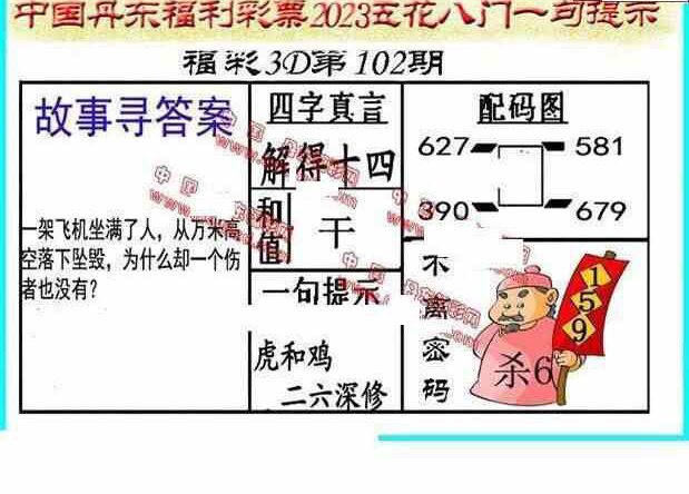 23102期: 福彩3D丹东全图分析