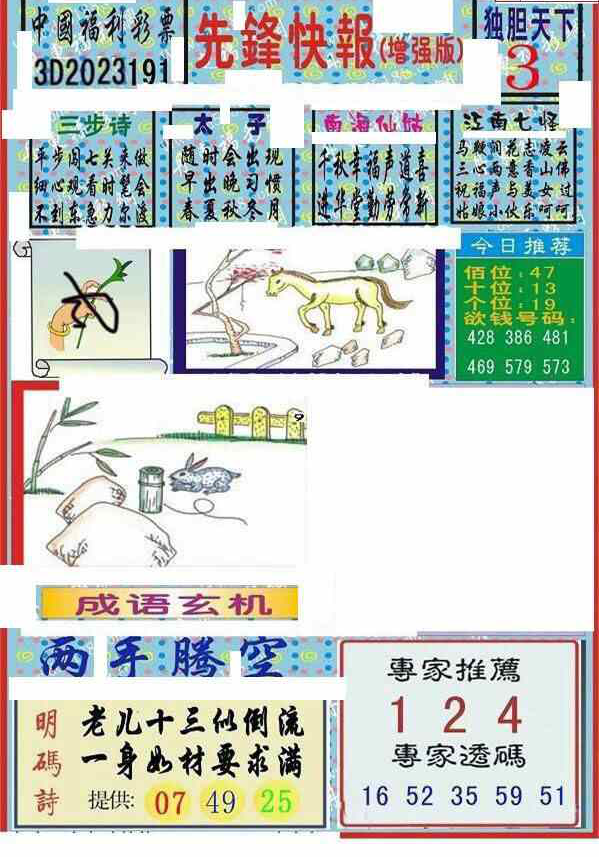 23191期: 福彩3D丹东全图分析