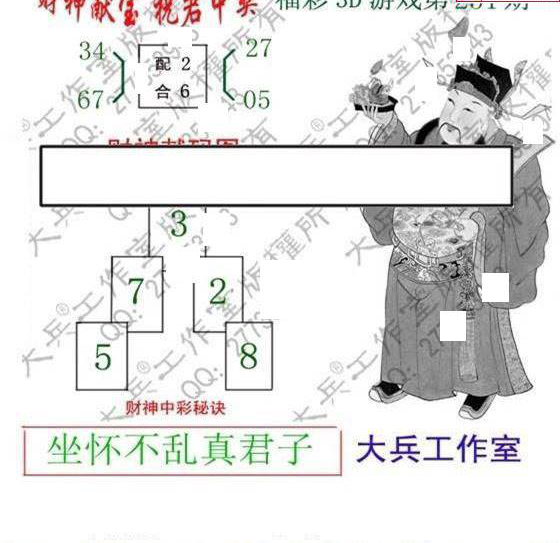 23251期: 大兵福彩3D黄金报图版