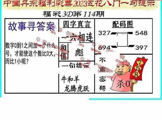 23114期: 福彩3D丹东全图分析