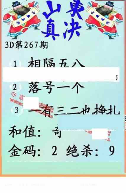 23267期: 福彩3D丹东全图分析