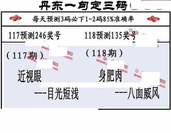 23118期: 福彩3D丹东全图分析