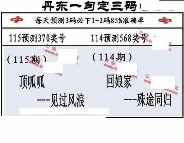 23115期: 福彩3D丹东全图分析