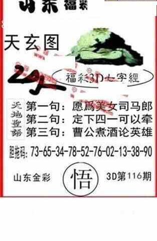 23116期: 福彩3D丹东全图分析