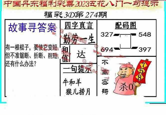 23274期: 福彩3D丹东全图分析