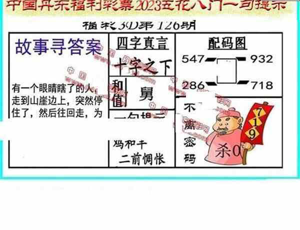 23126期: 福彩3D丹东全图分析