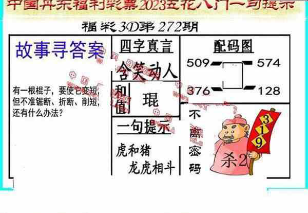 23272期: 福彩3D丹东全图分析