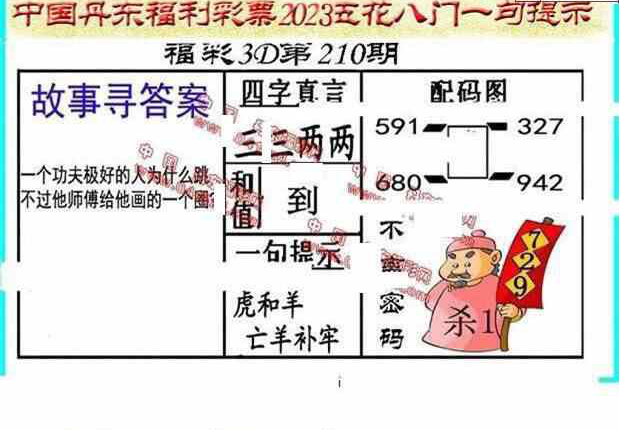 23210期: 福彩3D丹东全图分析