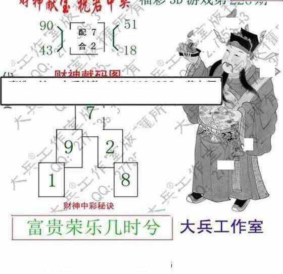 23226期: 大兵福彩3D黄金报图版