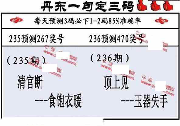 23236期: 福彩3D丹东全图分析