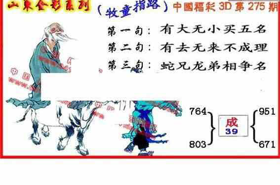 23275期: 福彩3D丹东全图分析