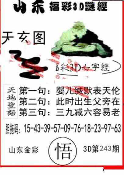 23243期: 福彩3D丹东全图分析