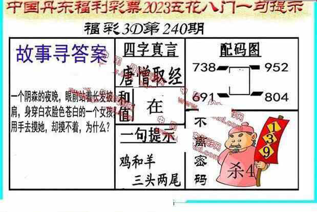 23240期: 福彩3D丹东全图分析