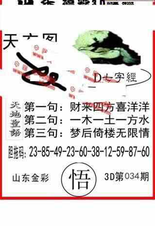 23034期: 福彩3D丹东全图分析