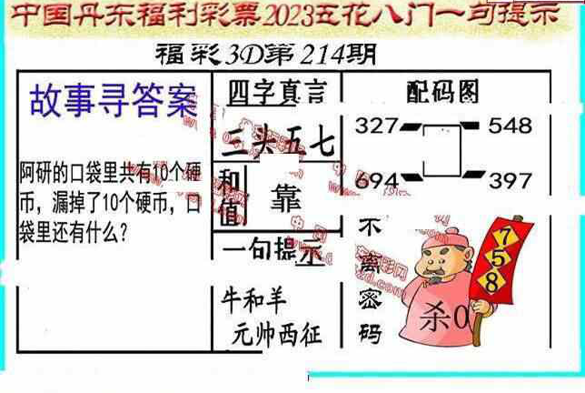 23214期: 福彩3D丹东全图分析