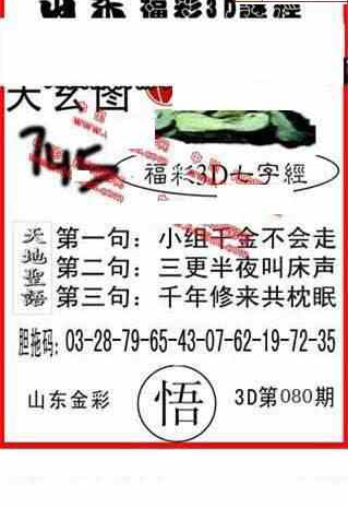 23080期: 福彩3D丹东全图分析