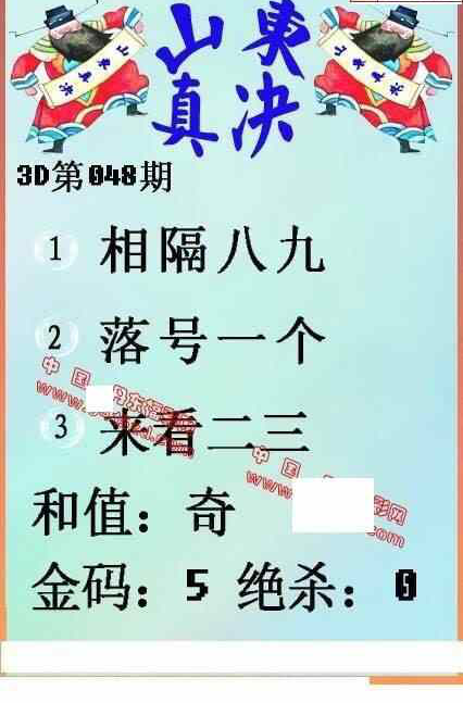 23048期: 福彩3D丹东全图分析