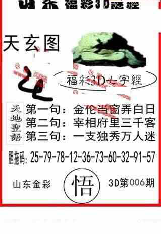 23006期: 福彩3D丹东全图分析