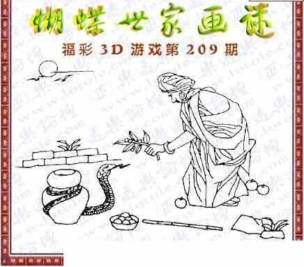 23209期: 3D蝴蝶世家蝴蝶彩图