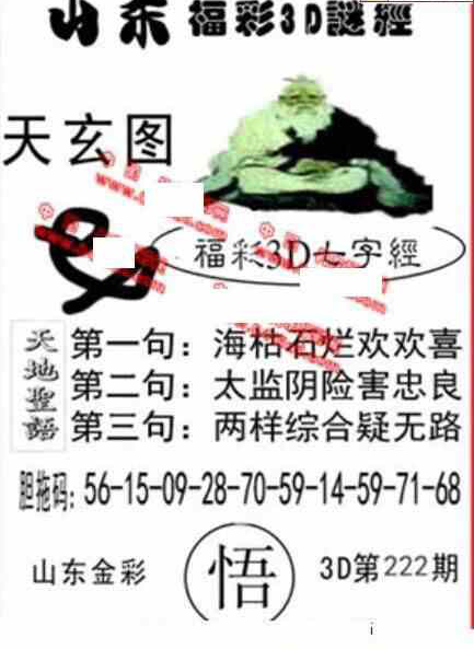 23222期: 福彩3D丹东全图分析