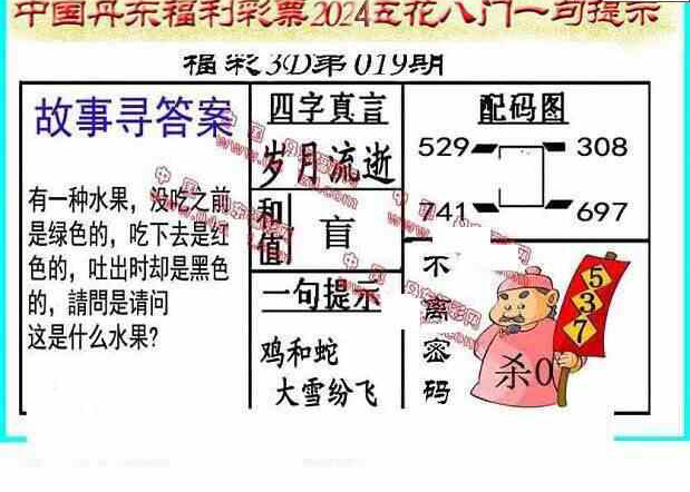 24019期: 福彩3D丹东全图分析