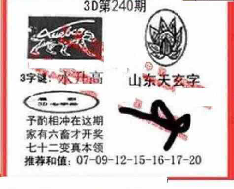 23240期: 福彩3D丹东全图分析