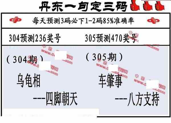 23305期: 福彩3D丹东全图分析