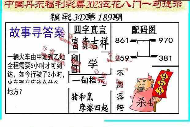 23189期: 福彩3D丹东全图分析