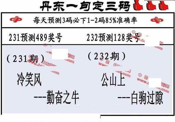 23232期: 福彩3D丹东全图分析