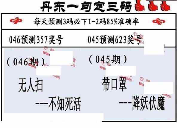 23046期: 福彩3D丹东全图分析