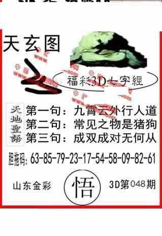 23048期: 福彩3D丹东全图分析