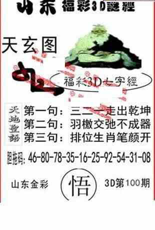 23100期: 福彩3D丹东全图分析