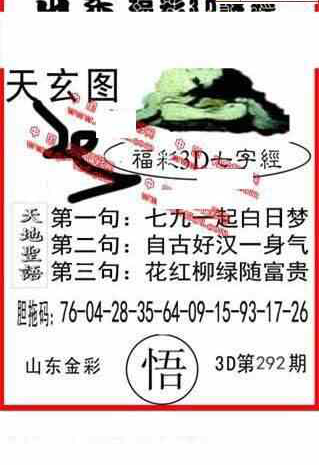 23292期: 福彩3D丹东全图分析