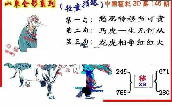 23146期: 福彩3D丹东全图分析