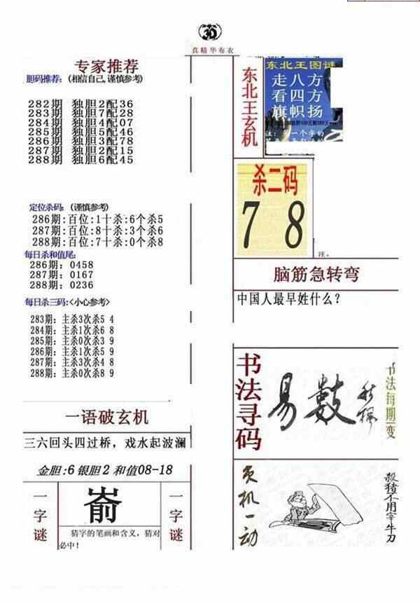 23288期: 福彩3D全套图版参考