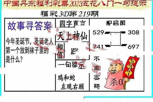 23219期: 福彩3D丹东全图分析